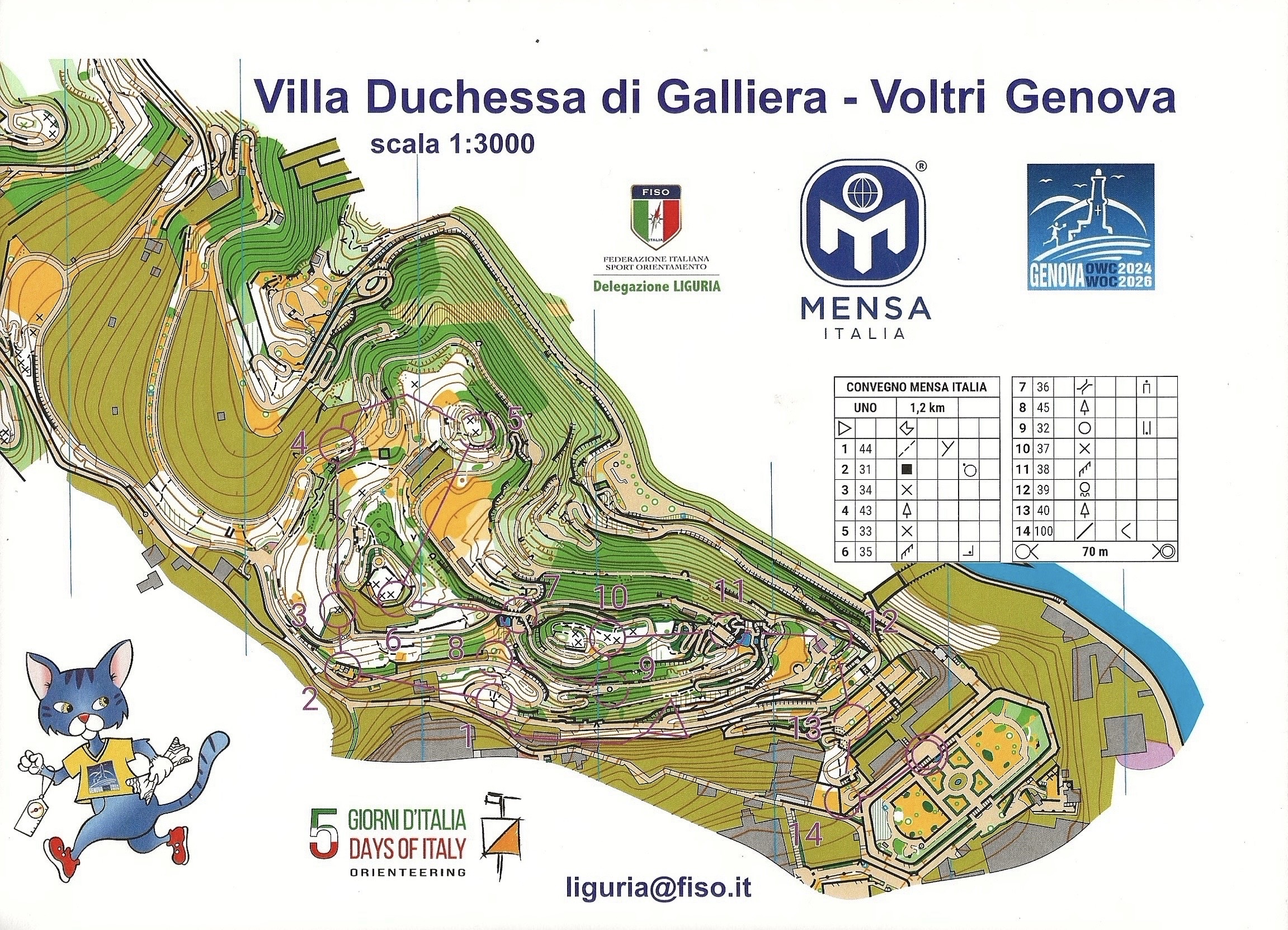 Orienteering Mensa Genova 2026